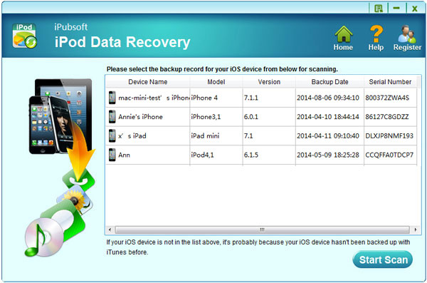 Screenshot for iPubsoft iPod Data Recovery 2.1.2